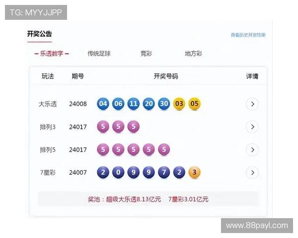 探索澳门体彩平台的多样化投注体验与优势